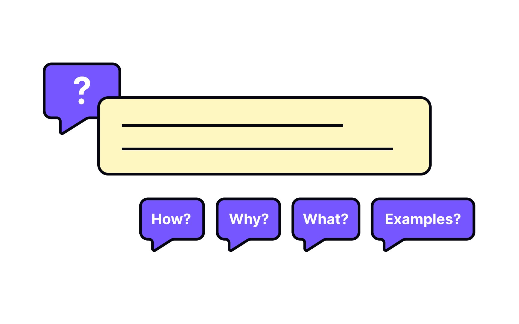 typical ux research questions