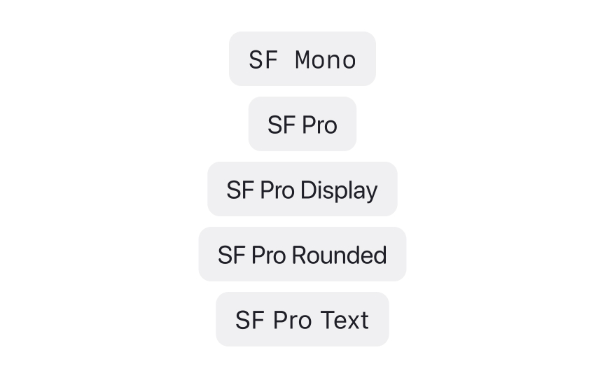 Font variations