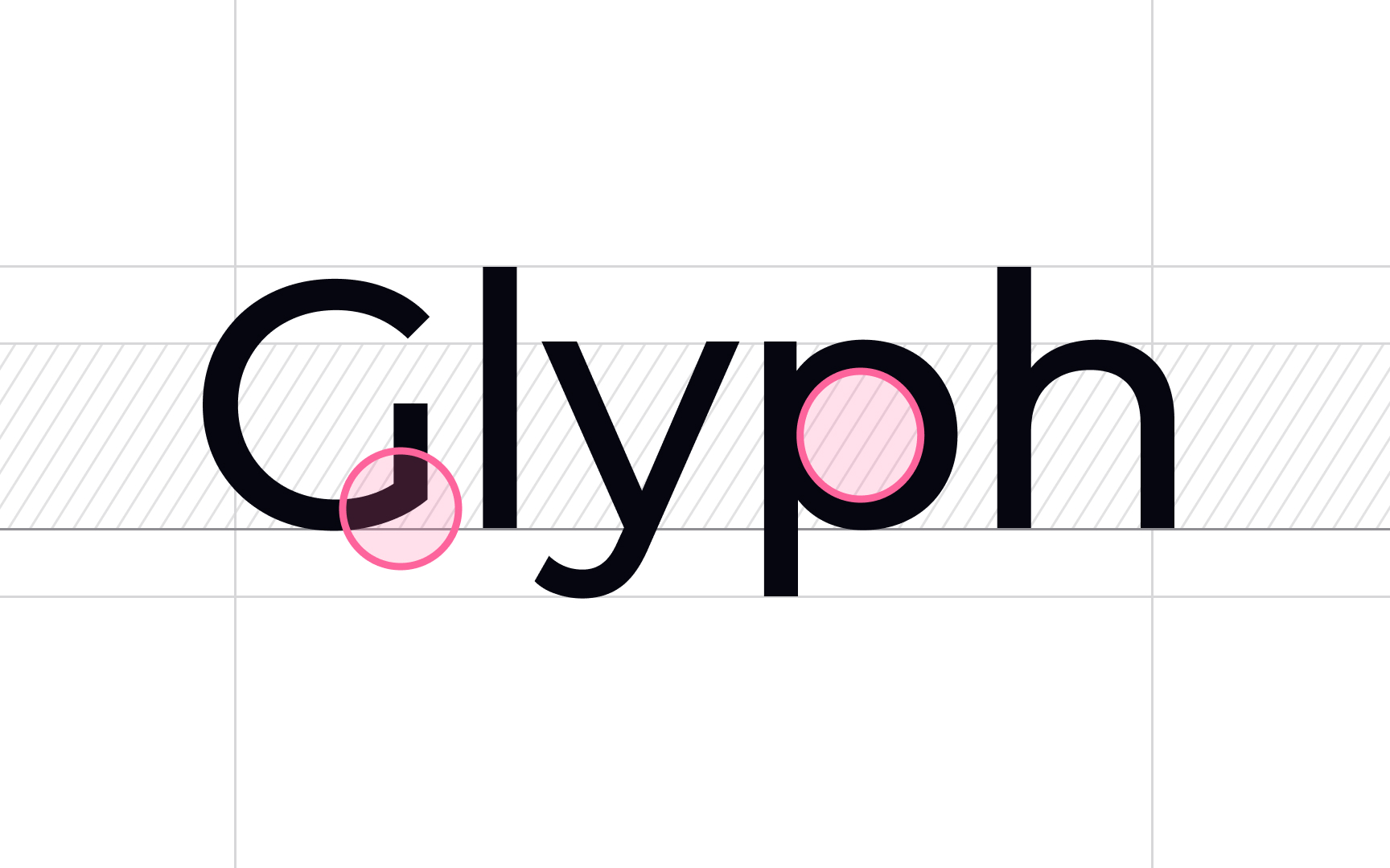 Typography Style & Classification Lesson | Uxcel