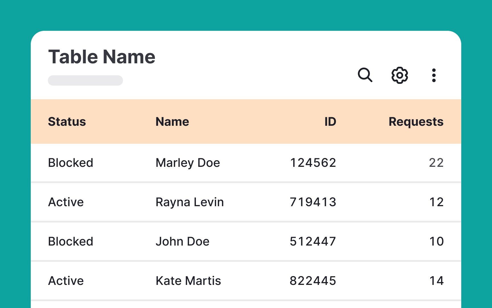 Best Practices for Designing Tables Lesson | Uxcel