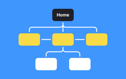 Information architecture