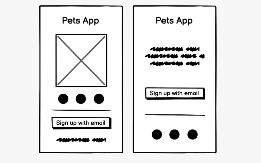 Wireframe Fidelity Lesson | Uxcel