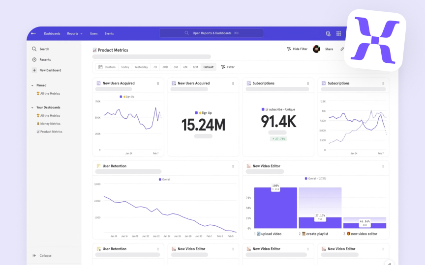 Mixpanel