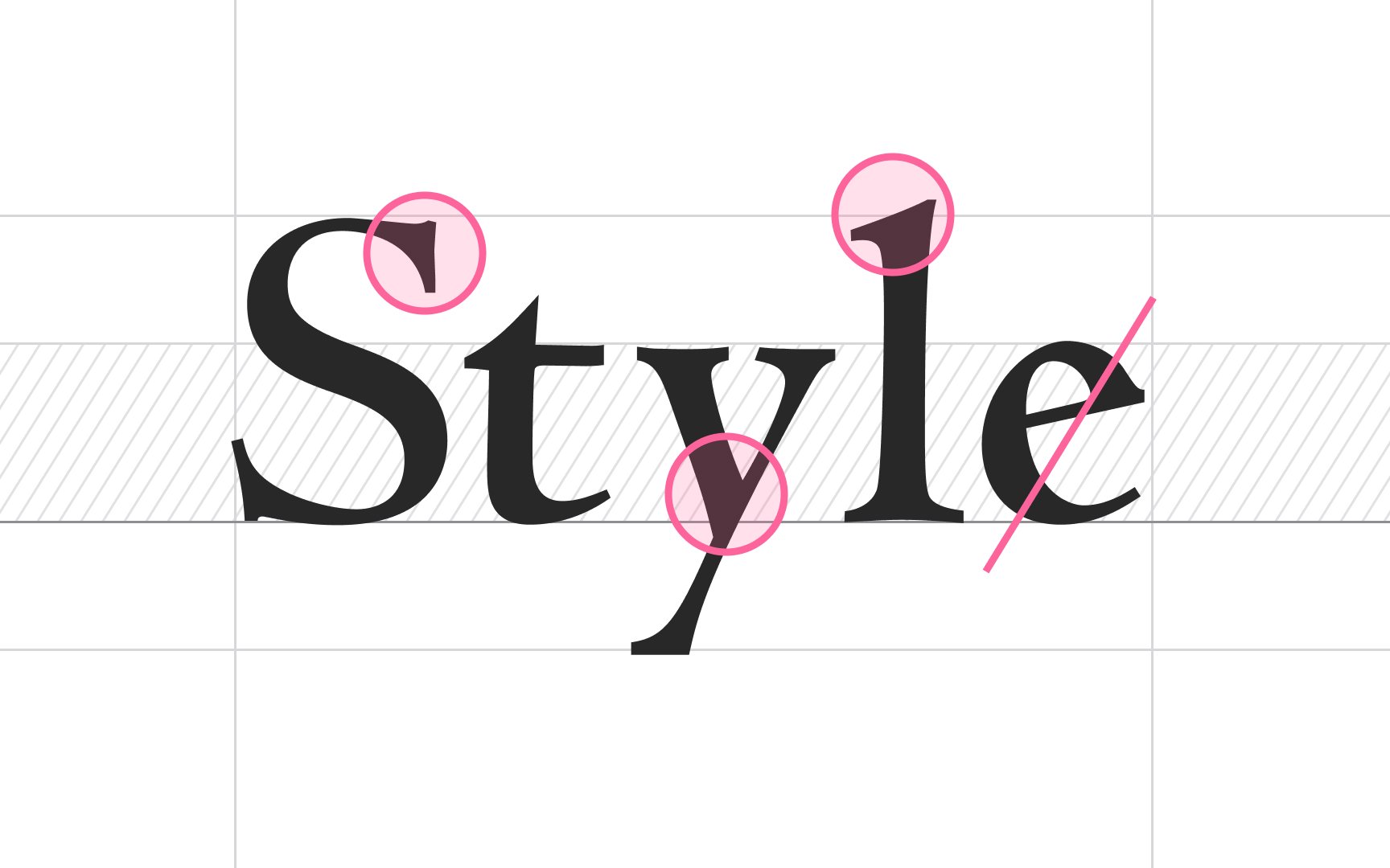 using typography classes to style text