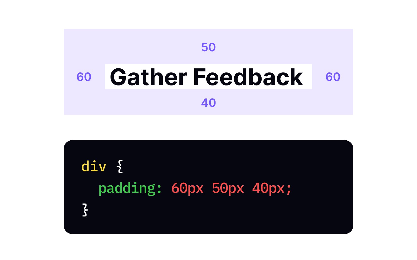 Css Margins Paddings Lesson Uxcel