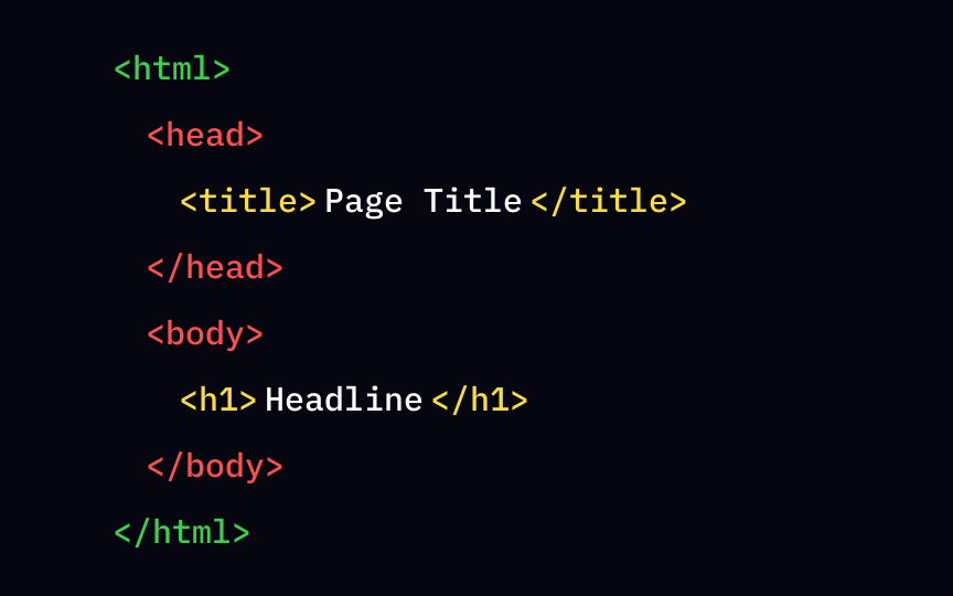 Intro to HTML Lesson | Uxcel