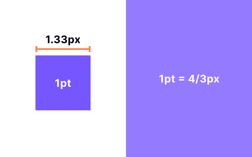 CSS Length Units Lesson Uxcel