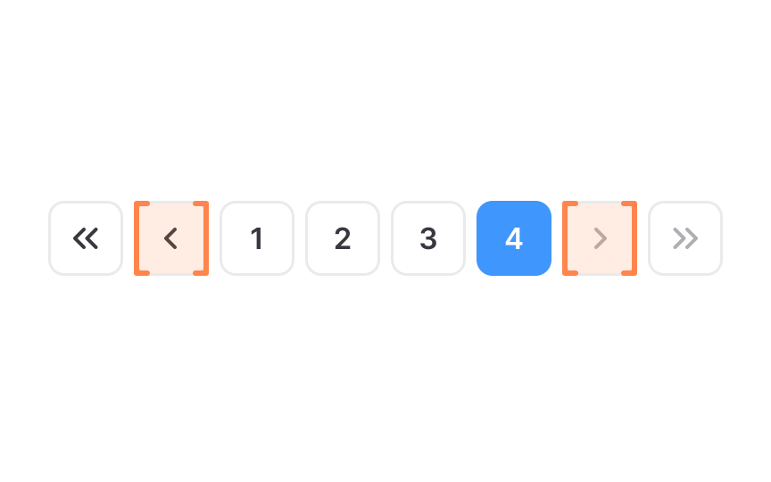 Previous and next page controls Best Practice