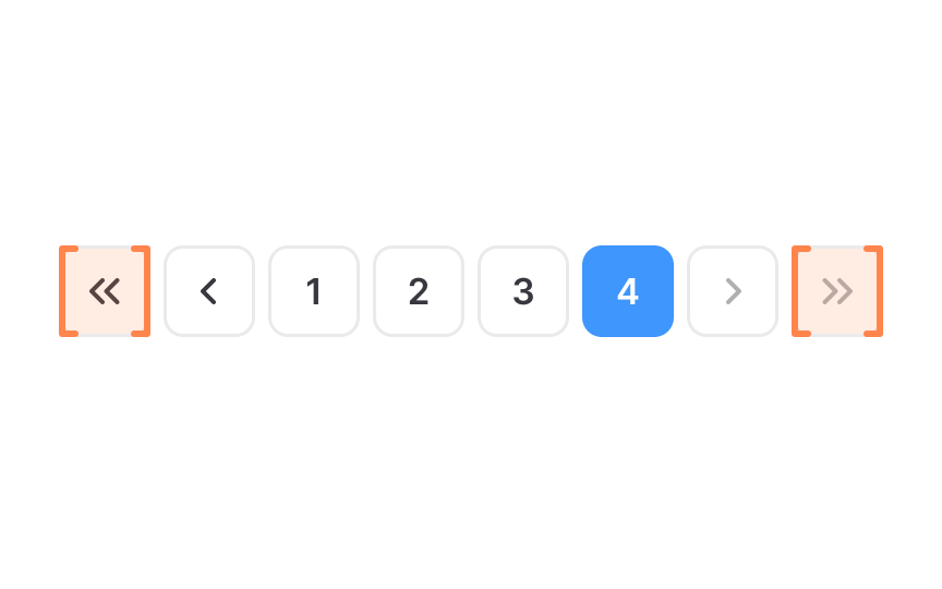 Previous and next page controls Bad Practice