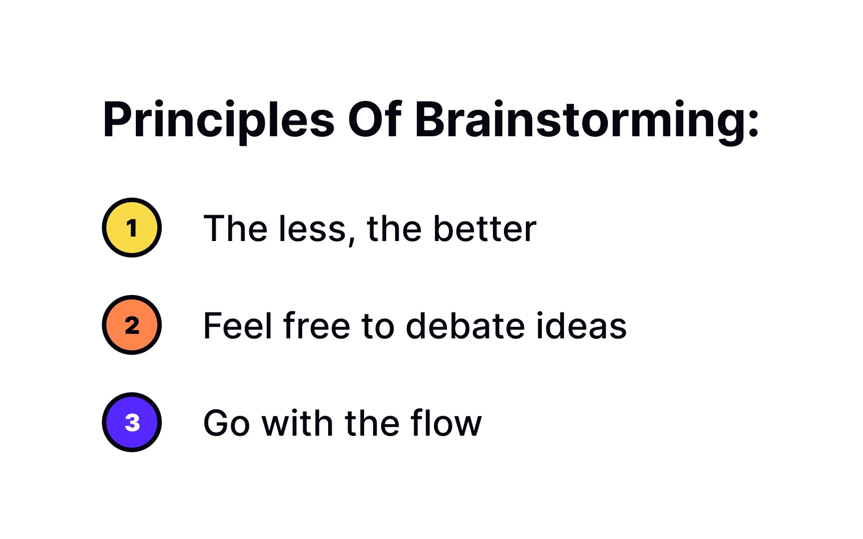 Activities For Brainstorming In Design Workshops Lesson | Uxcel