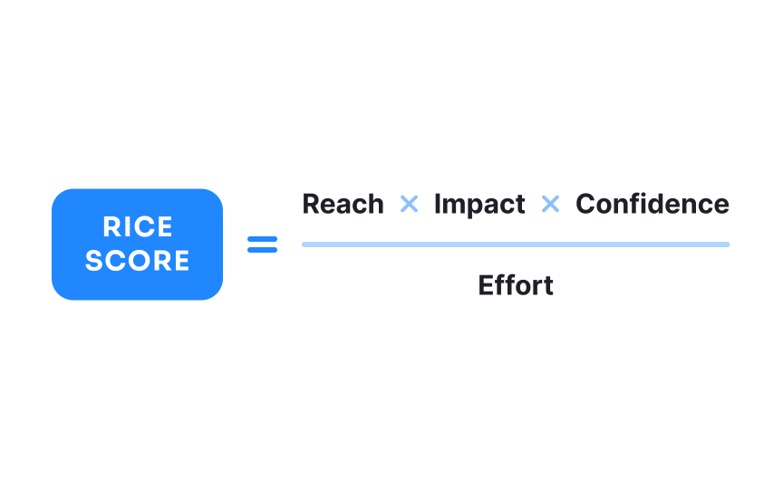 Priority framework