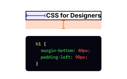 Margins | Uxcel