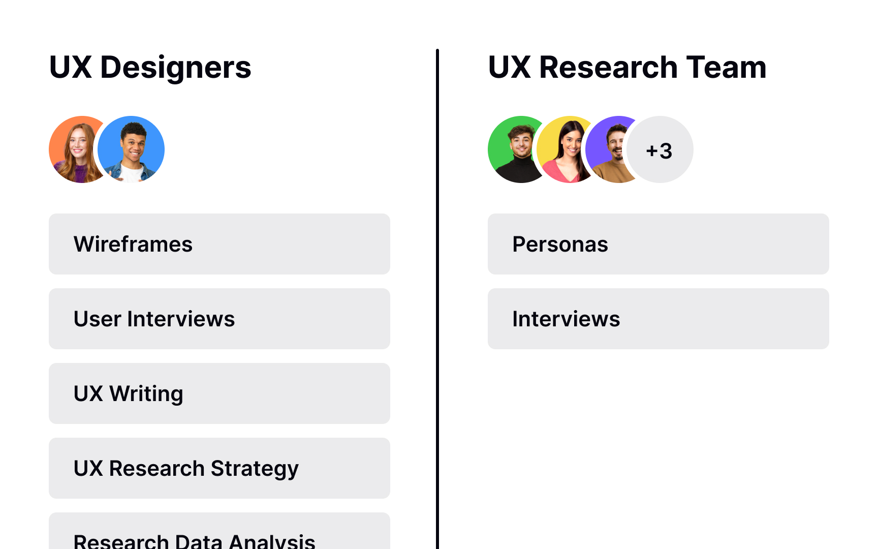 Design Workshop Deliverables Lesson | Uxcel