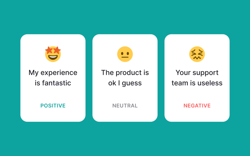 Sentiment tracking