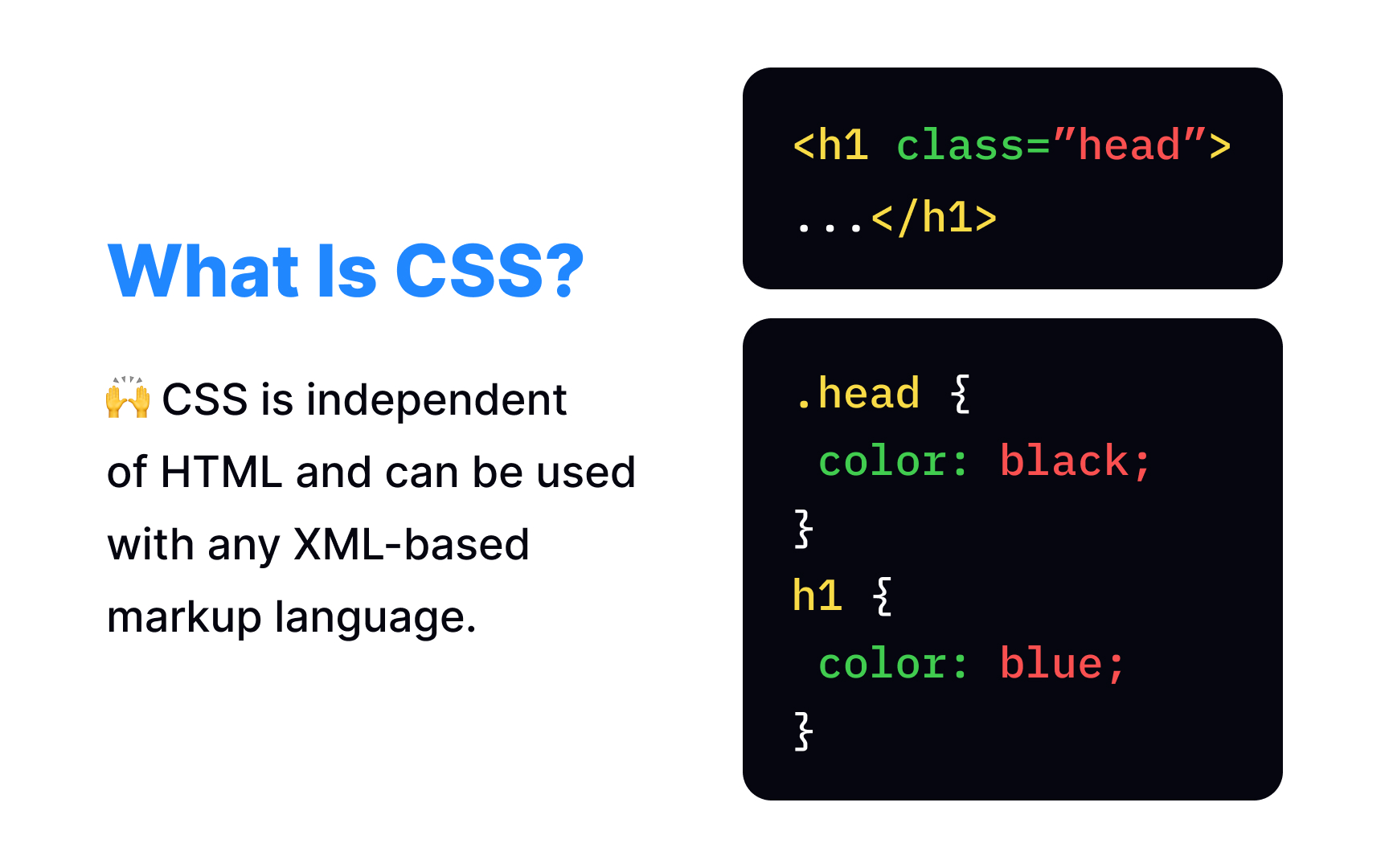 Breaking down CSS Methods Lesson | Uxcel