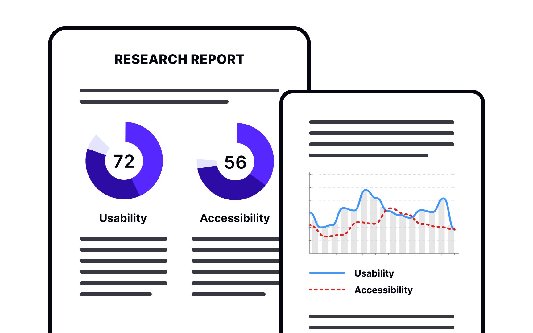 Accessibility Research Lesson | Uxcel