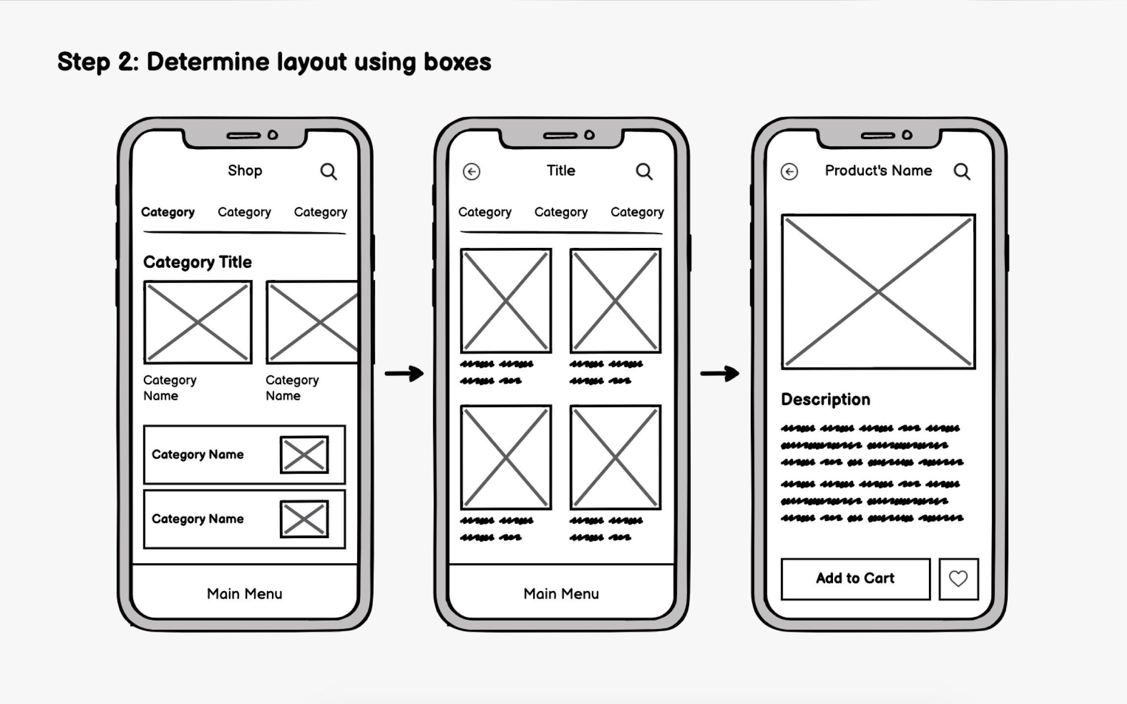 Creating Wireframes For Mobile Lesson | Uxcel