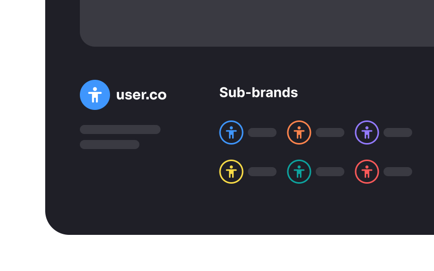Showcase sub-brands