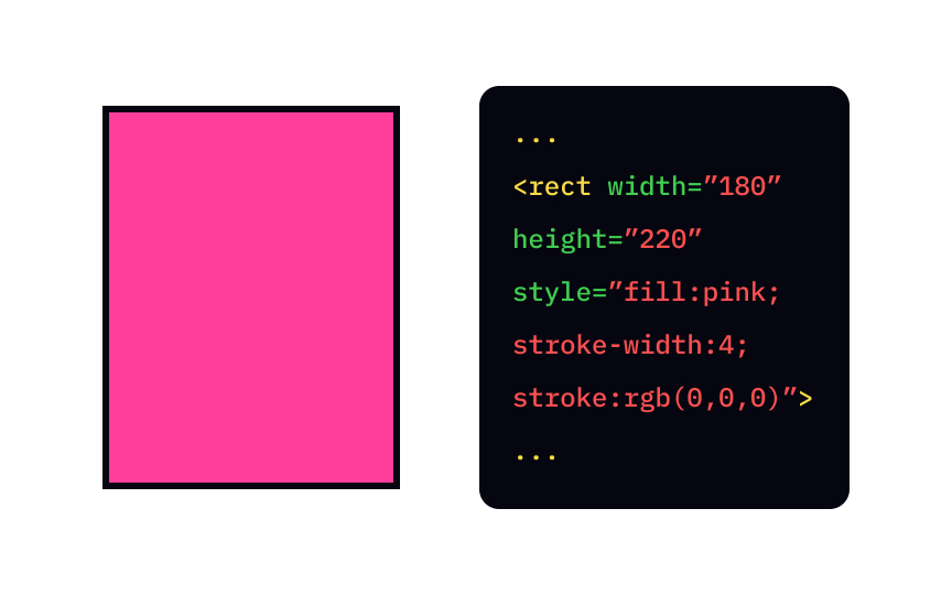 HTML SVG Lesson | Uxcel