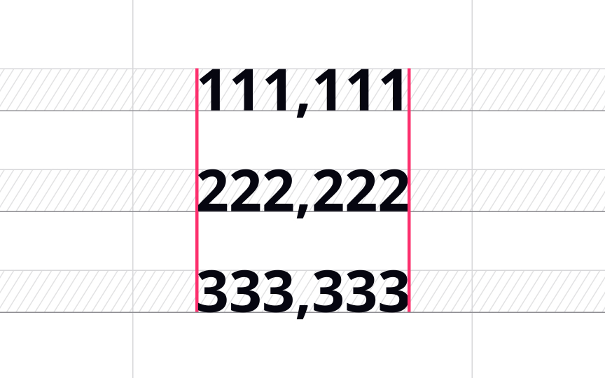 Tabular figures
