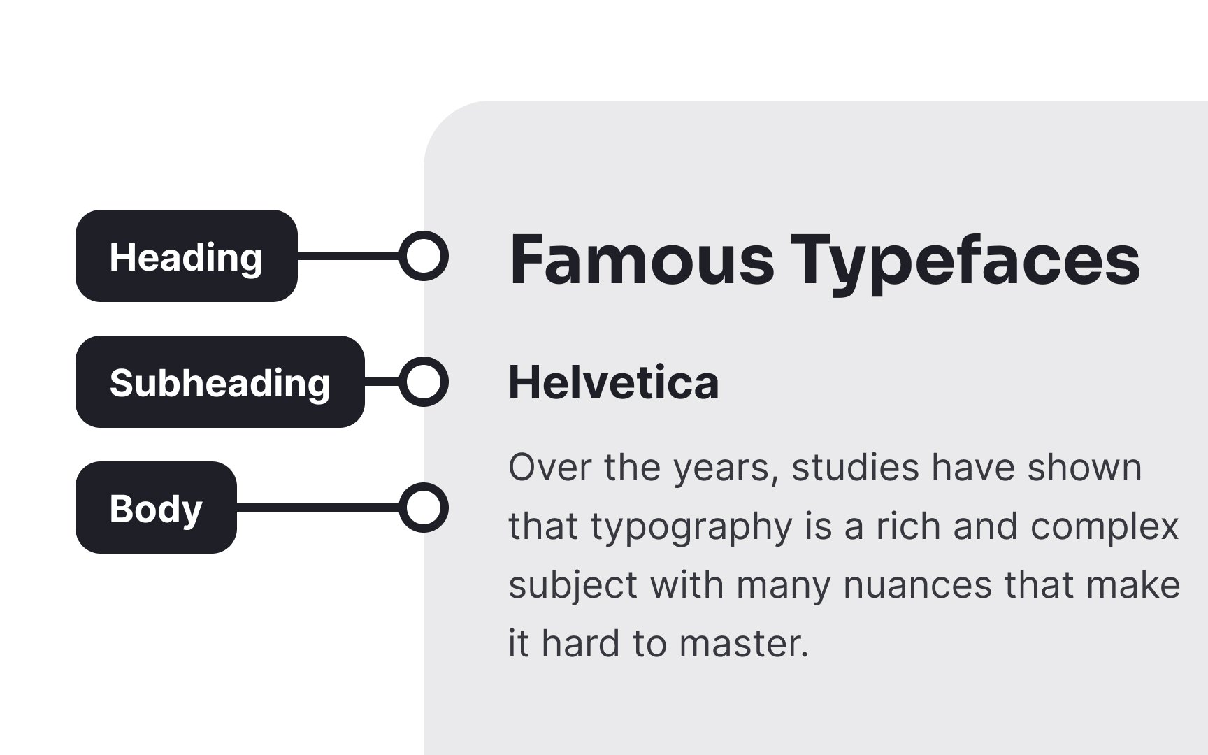 Anatomy of UI Components Lesson | Uxcel