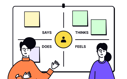The 5-step process to create an empathy map