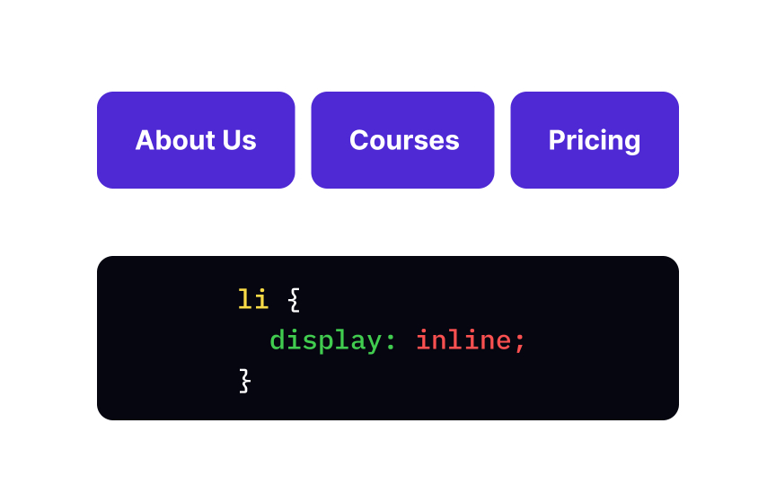 CSS Display Lesson Uxcel