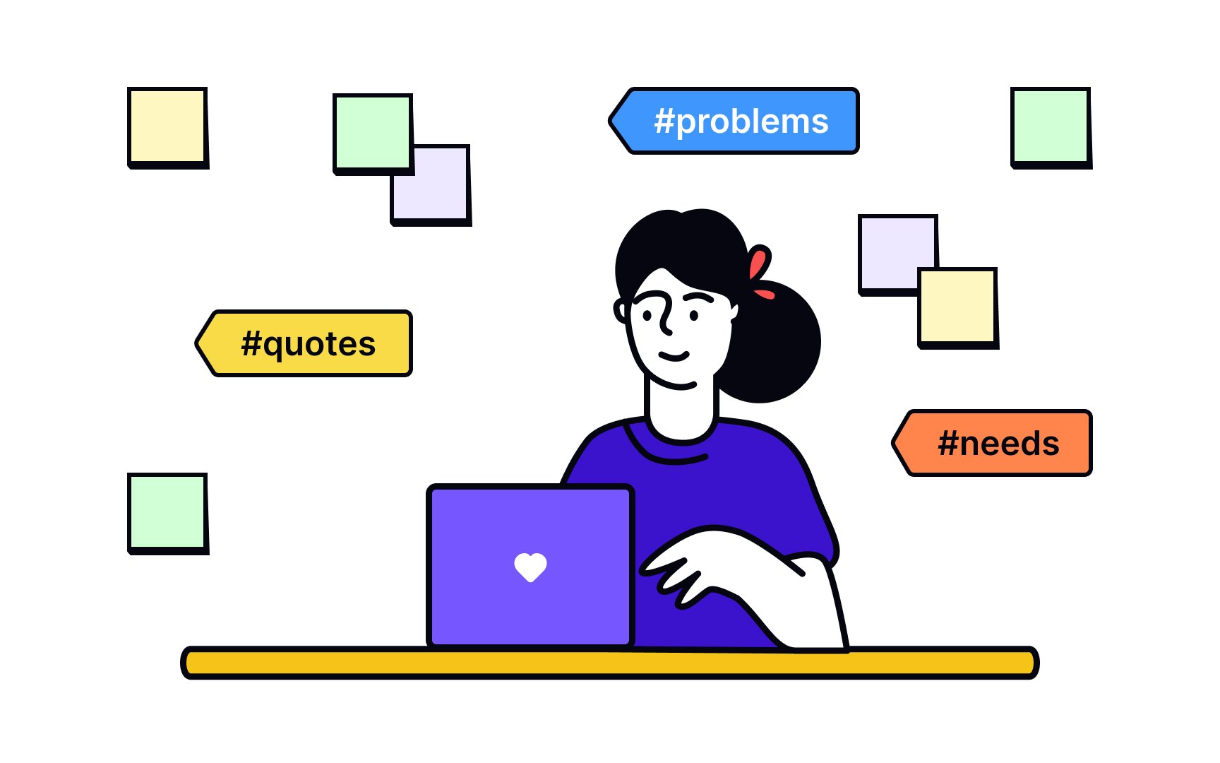 ux research gap analysis