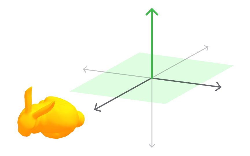 3d Coordinates System Lesson Uxcel