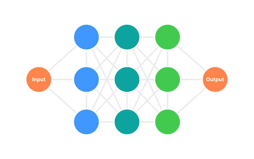 Exploring the Power of AI in Visual Design Lesson | Uxcel