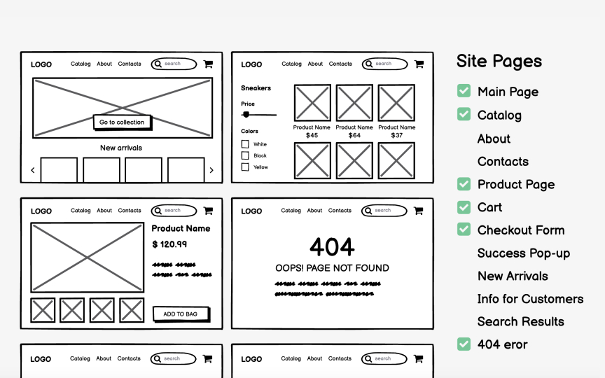 Wireframes Benefits by Roles Lesson Uxcel