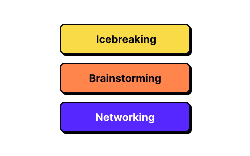 Workshop process framework Bad Practice