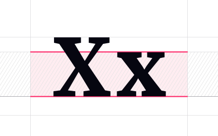 X-height