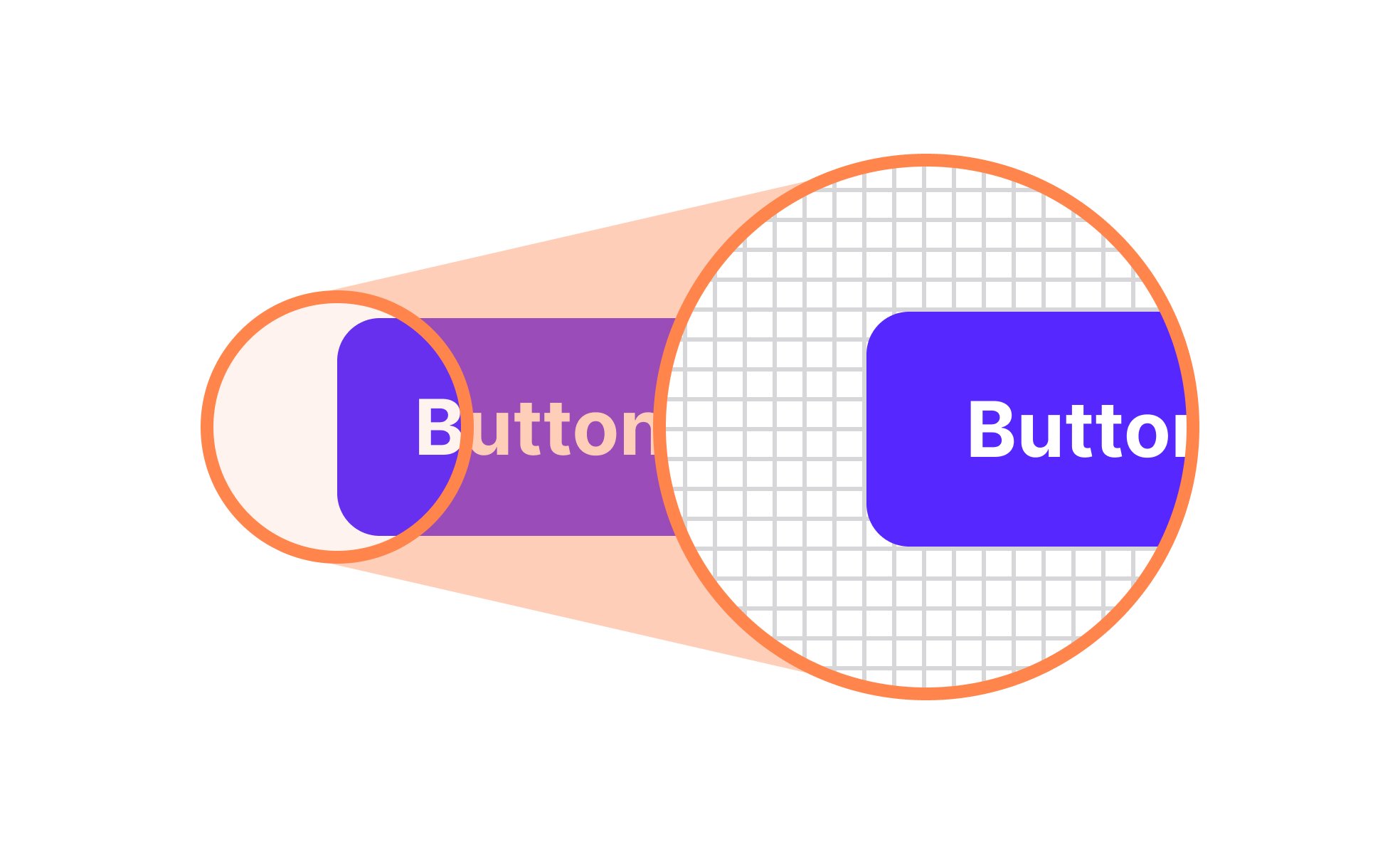 attention-to-detail-uxcel