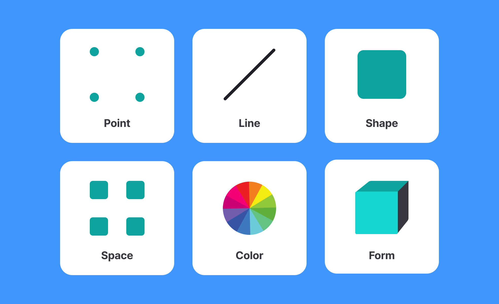 Design Elements Uxcel