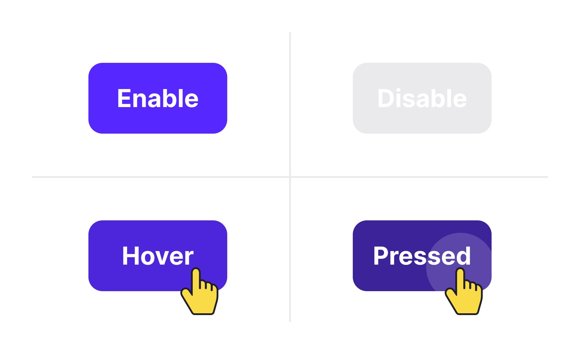 element-states-uxcel