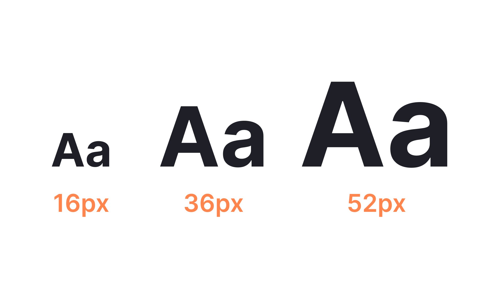 font-size-uxcel