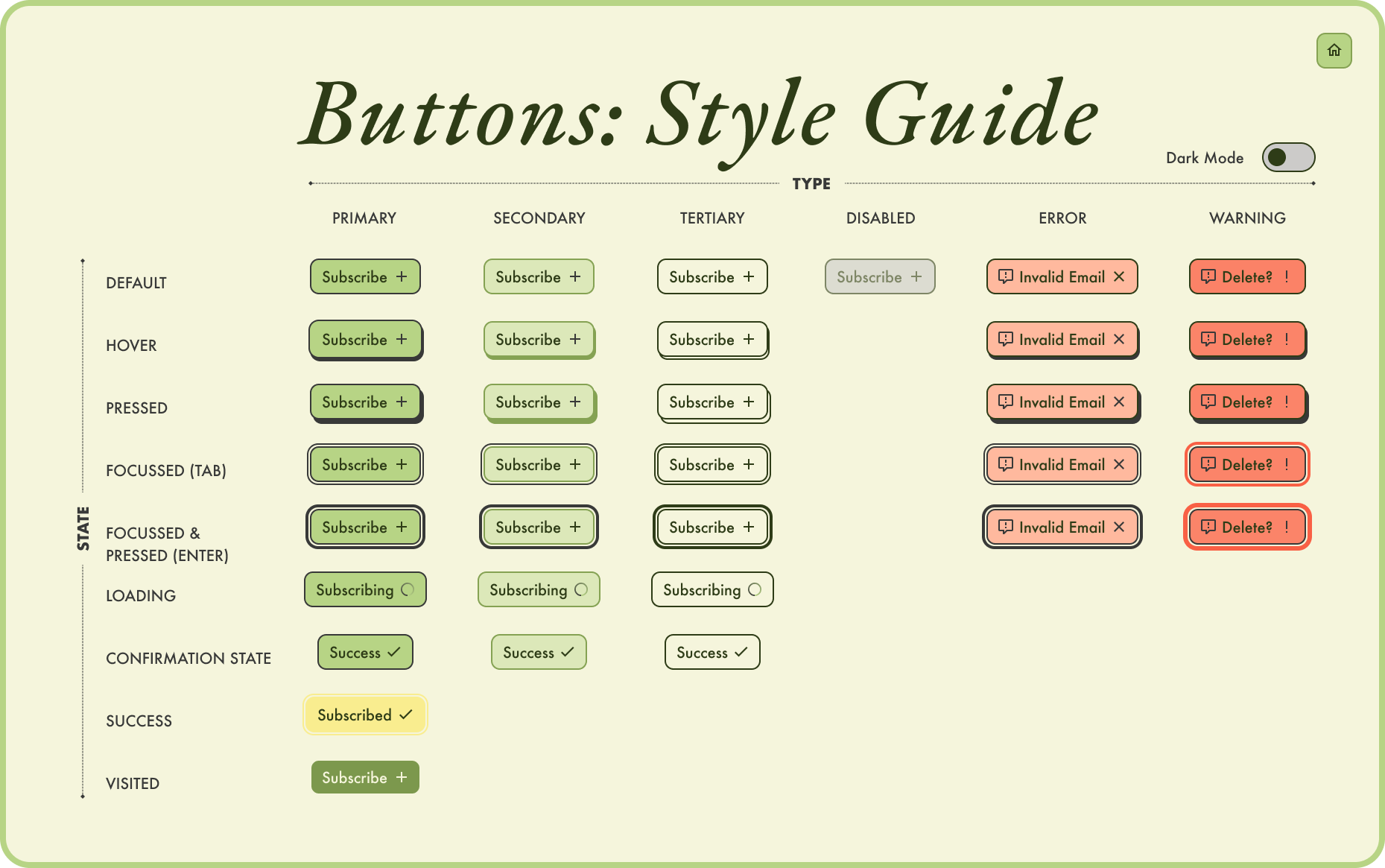 User profile cover image