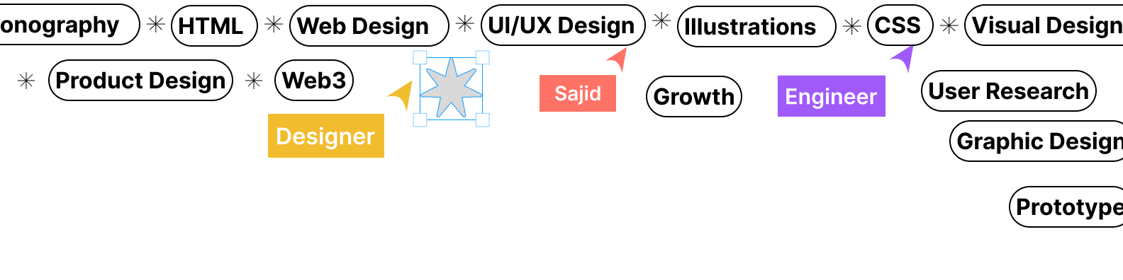 User profile cover image