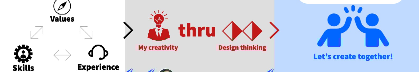 User profile cover image