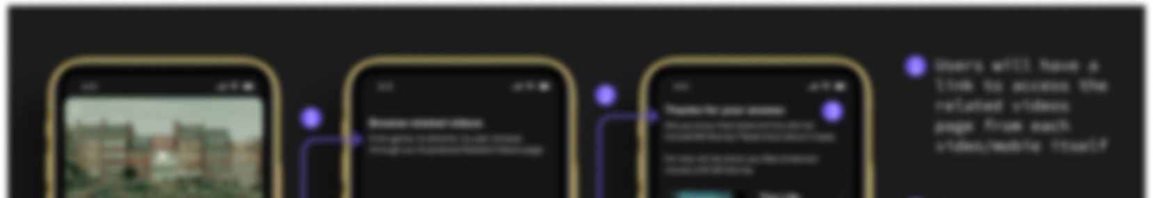 User profile cover image