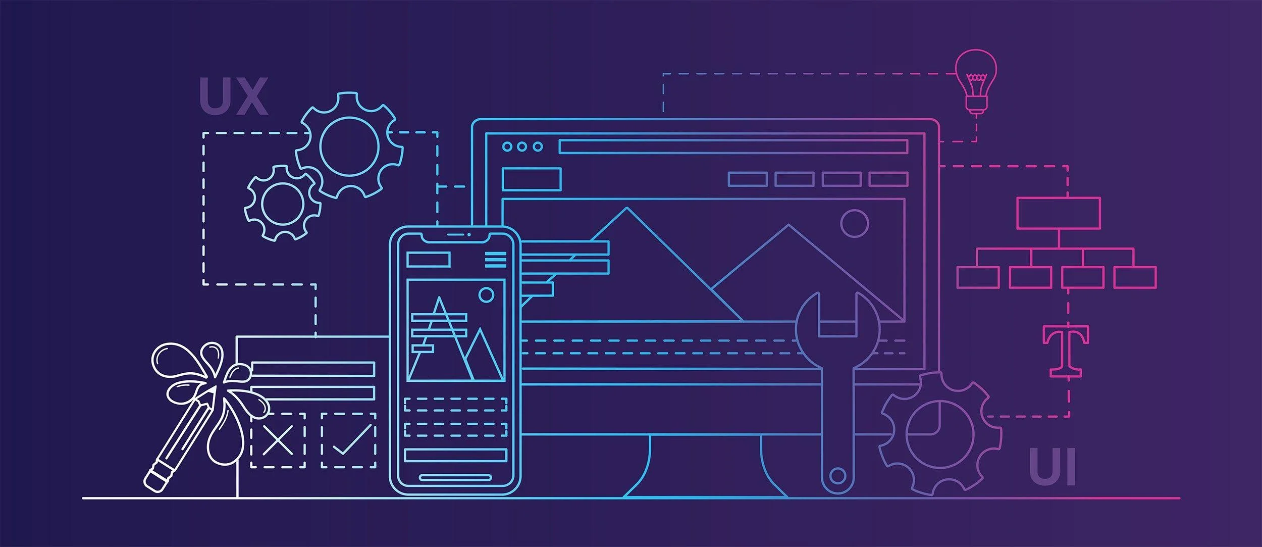 User profile cover image