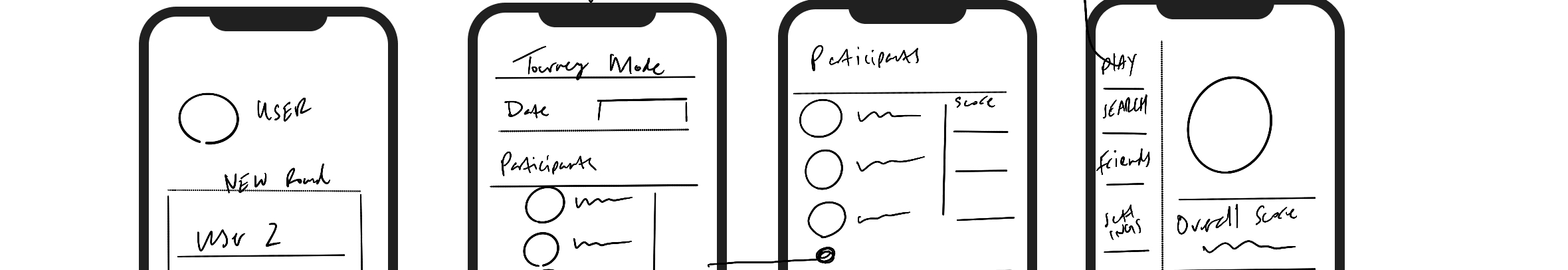 User profile cover image