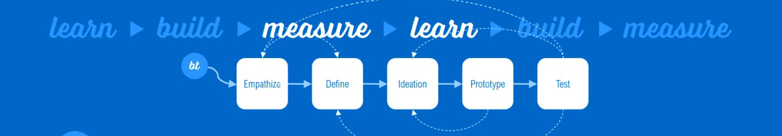 User profile cover image