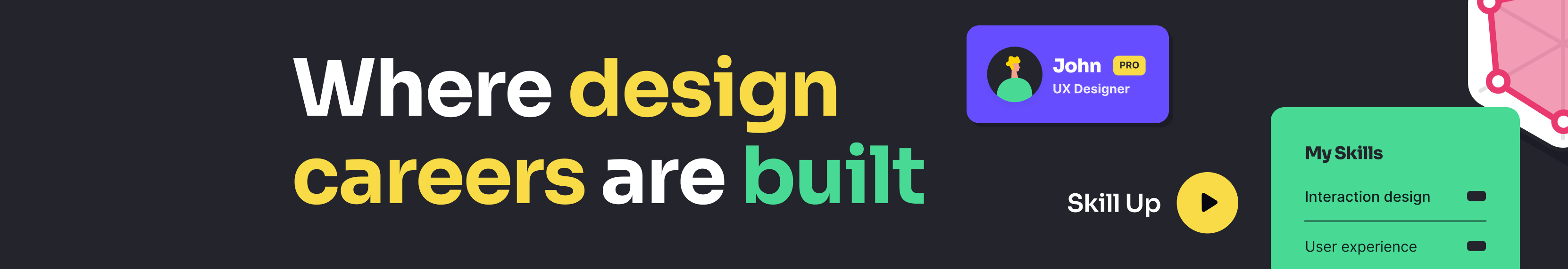 User profile cover image