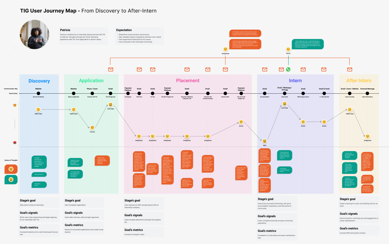 User profile cover image