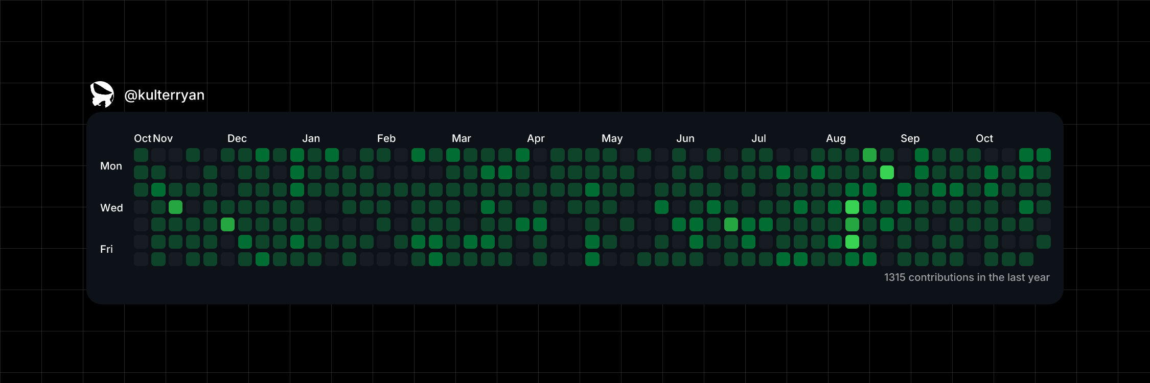 User profile cover image