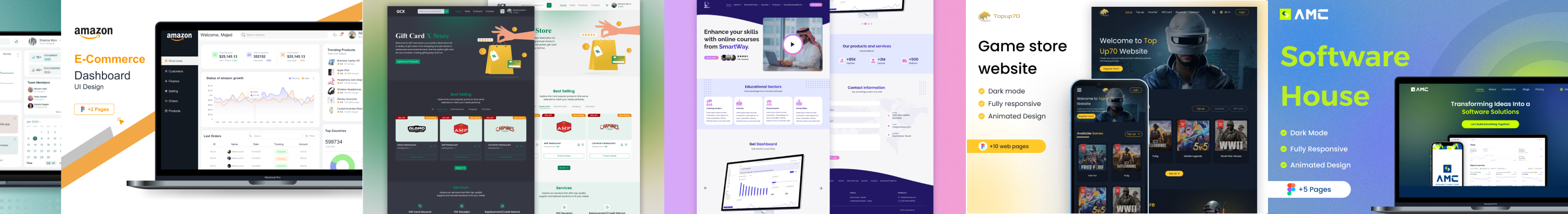 User profile cover image